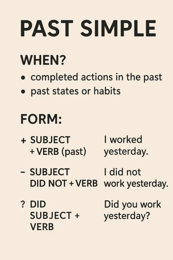 past simple
