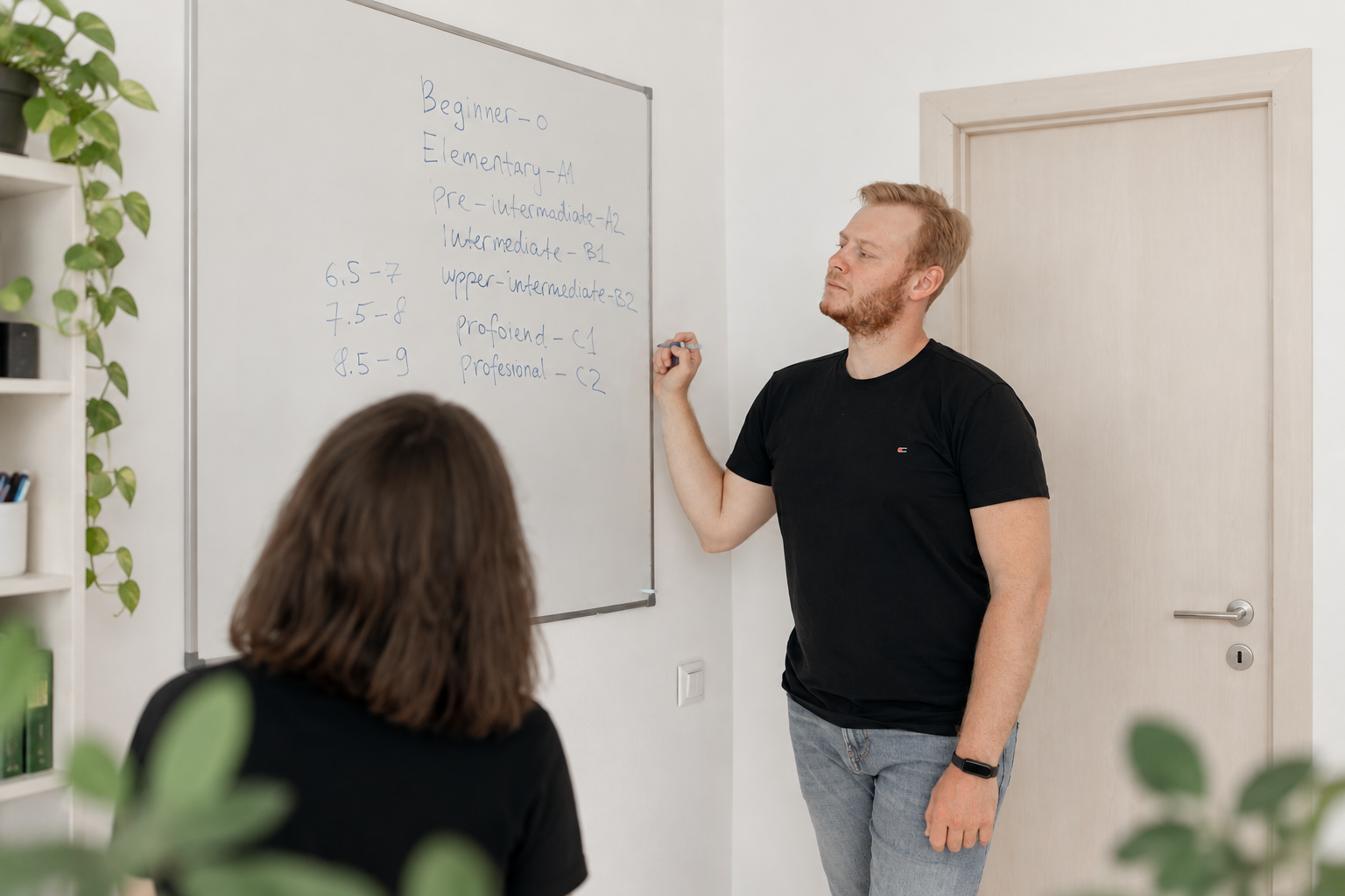 Present Perfect Continuous: практичний посібник