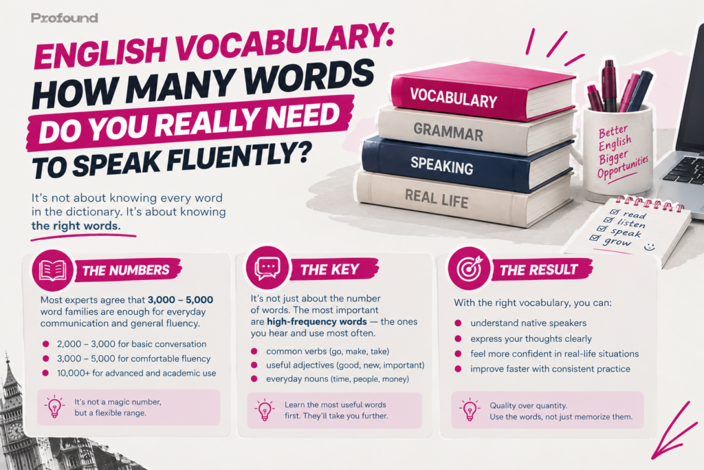 vocabulary
